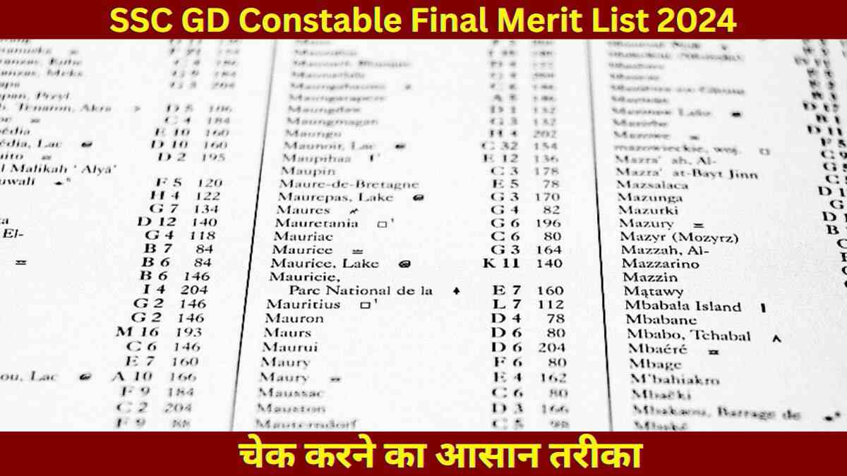 SSC GD Constable Final Merit List 2024